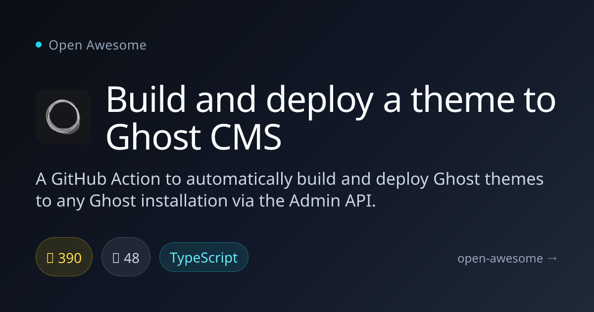 Build and deploy a theme to Ghost CMS — Ghost Theme Deployment Action ...