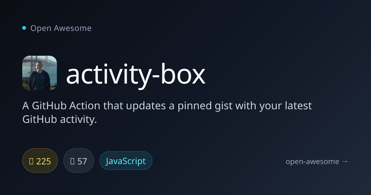 activity-box — GitHub Activity Gist Updater | Open Awesome