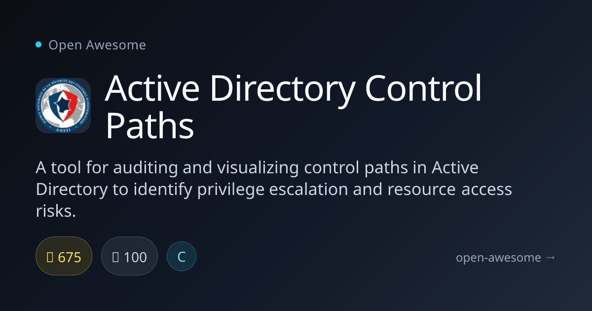 Active Directory Control Paths — Active Directory Control Path Auditor ...