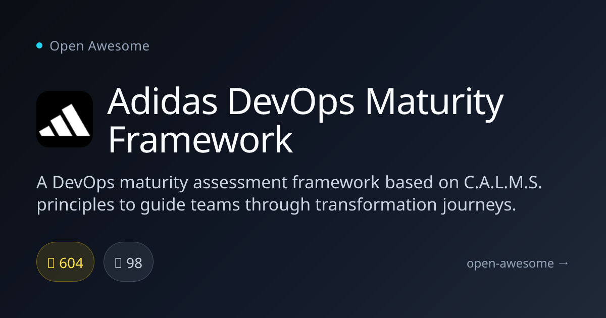 Adidas DevOps Maturity Framework — DevOps Maturity Assessment Tool ...