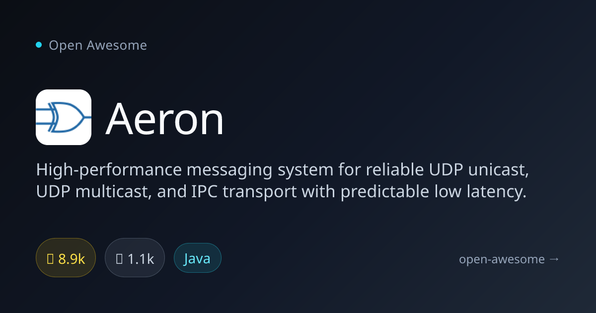 Aeron — High-Performance Messaging System | Open Awesome