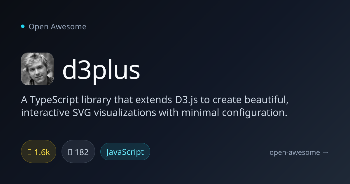 d3plus — Interactive SVG Visualizations | Open Awesome