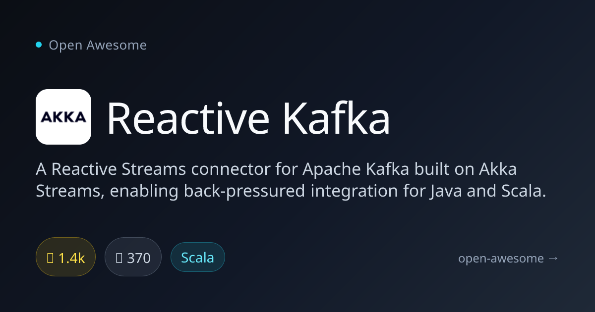 Reactive Kafka — Reactive Streams Connector for Kafka | Open Awesome