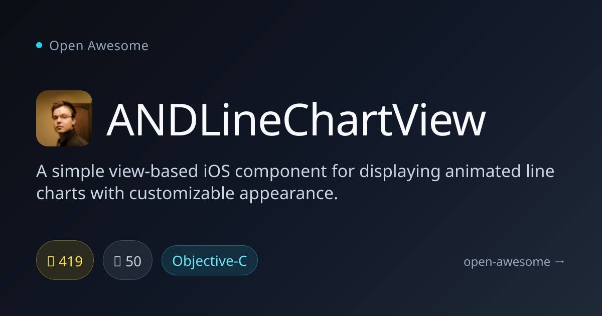 ANDLineChartView — iOS Animated Line Chart Component | Open Awesome