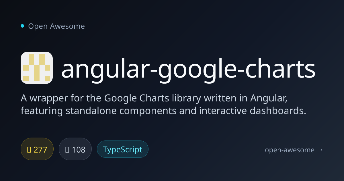 angular-google-charts — Angular Google Charts Wrapper | Open Awesome
