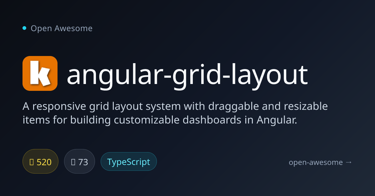 angular-grid-layout — Responsive Draggable Grid | Open Awesome