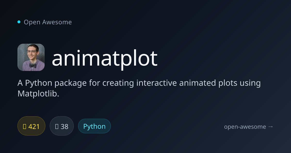 animatplot — Interactive Animated Plots | Open Awesome