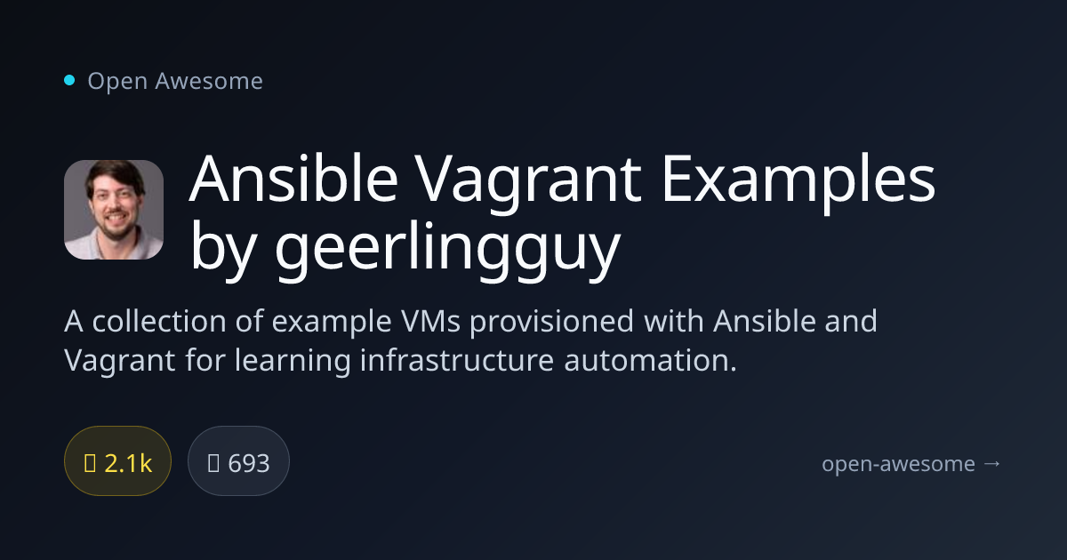 Ansible Vagrant Examples by geerlingguy — Ansible & Vagrant VM Examples ...