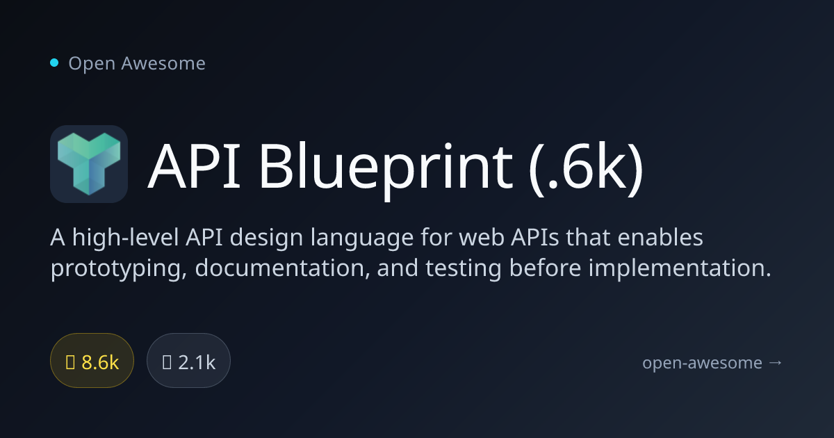 API Blueprint (.6k) — High-Level API Design Language | Open Awesome