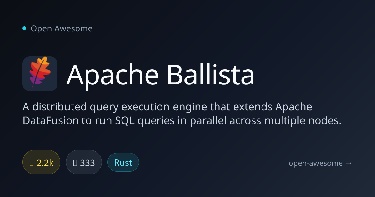 Apache Ballista — Distributed SQL Query Engine | Open Awesome