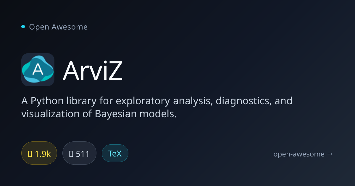 ArviZ — Bayesian Model Analysis in Python | Open Awesome