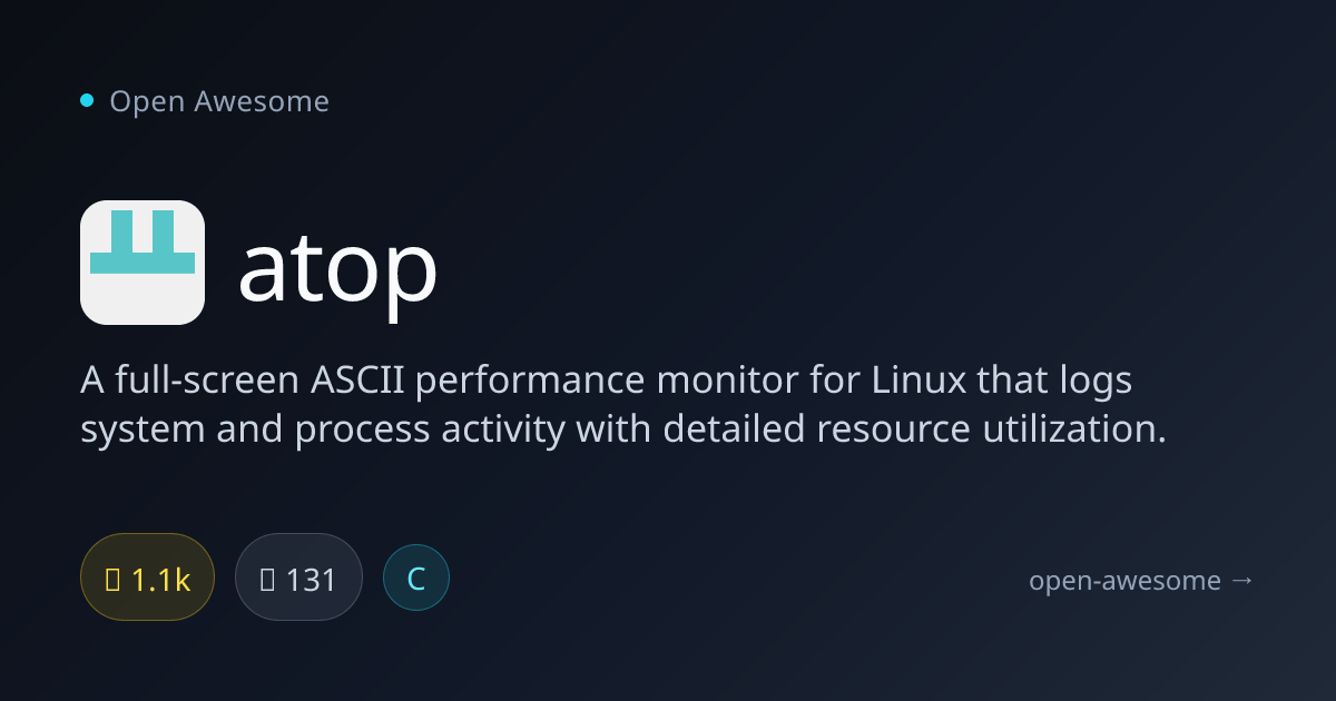 atop — ASCII Performance Monitor for Linux | Open Awesome