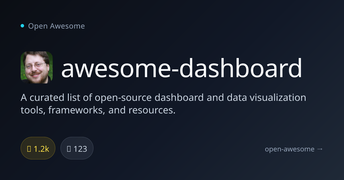 awesome-dashboard — Dashboard & Visualization Tools | Open Awesome