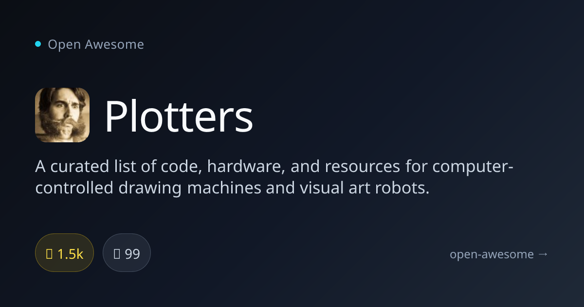 Plotters — Drawing Machine Resources | Open Awesome