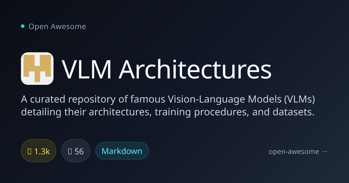 VLM Architectures — Vision-Language Model Repository | Open Awesome