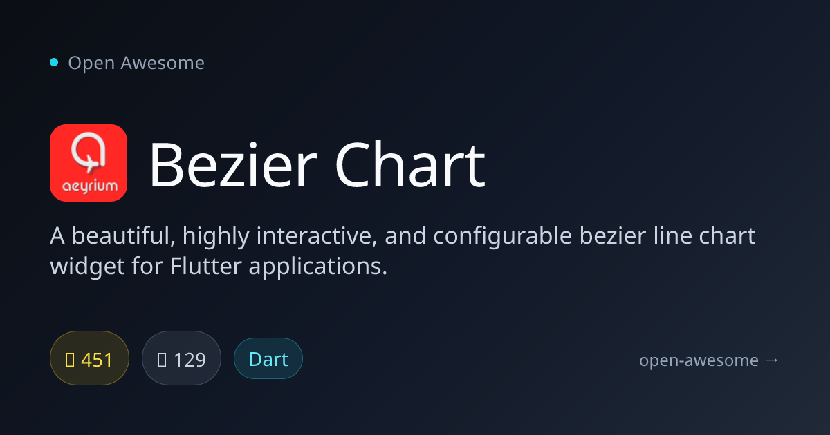Bezier Chart — Interactive Flutter Line Chart Widget | Open Awesome