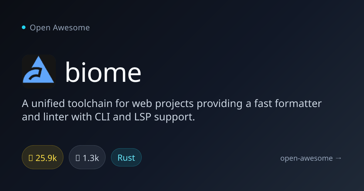biome — Unified Web Toolchain Formatter & Linter | Open Awesome