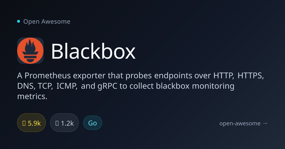 Blackbox — Prometheus Endpoint Exporter | Open Awesome