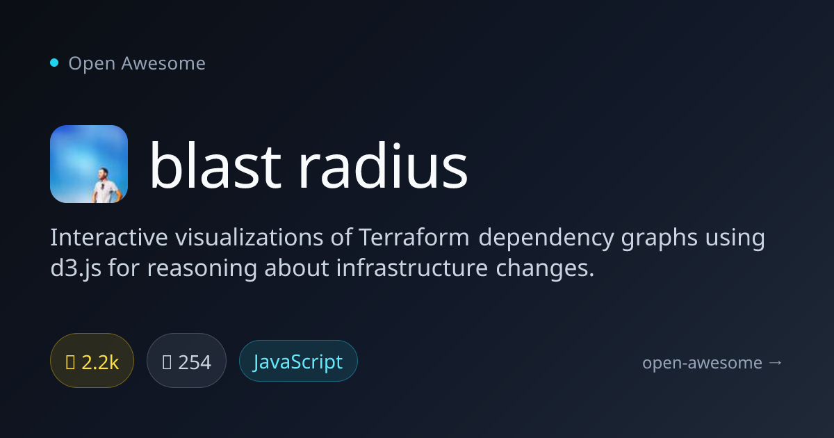 blast radius — Terraform Dependency Visualizer | Open Awesome