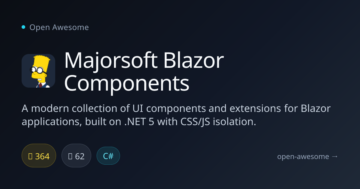 Majorsoft Blazor Components — Modern UI Components for Blazor | Open ...