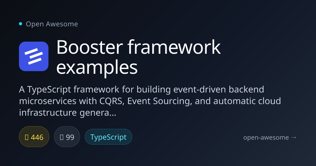 Booster framework examples — Event-Driven Microservices Examples | Open ...
