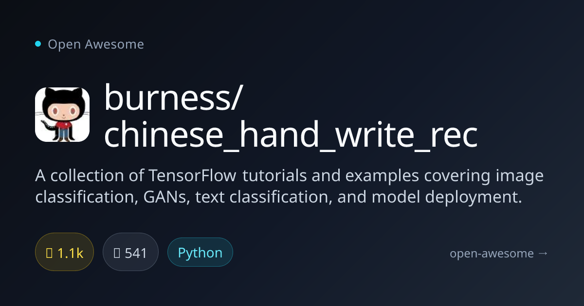 burness/chinese_hand_write_rec — TensorFlow Tutorial Collection | Open ...