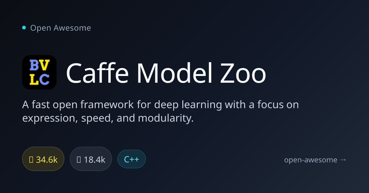 Caffe Model Zoo — Fast Deep Learning Framework | Open Awesome