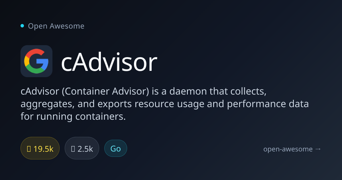 cAdvisor — Container Resource Monitor | Open Awesome