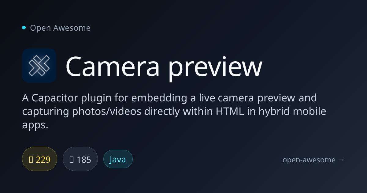 Camera preview — Hybrid App Camera Plugin | Open Awesome