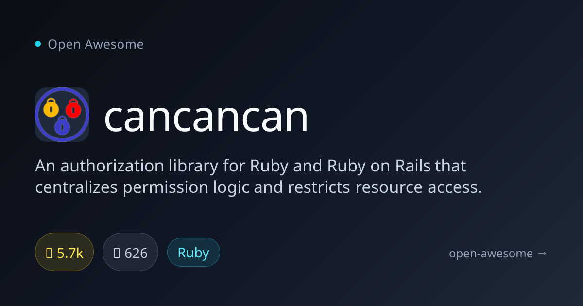 cancancan — Ruby Authorization Library | Open Awesome