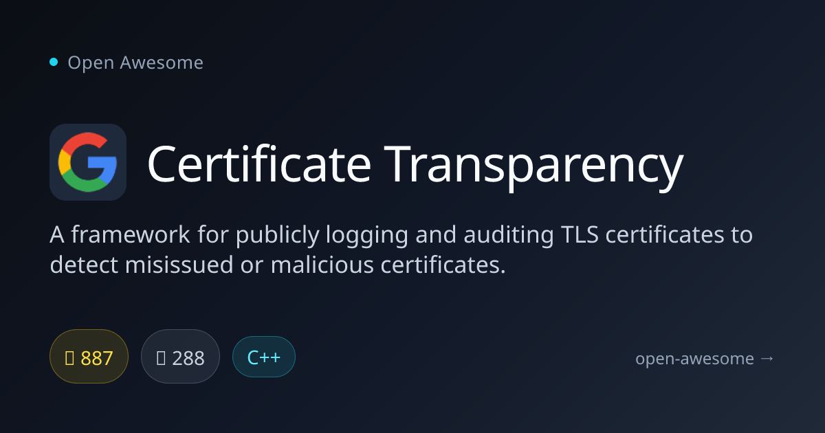 Certificate Transparency — TLS Certificate Auditing Framework | Open ...
