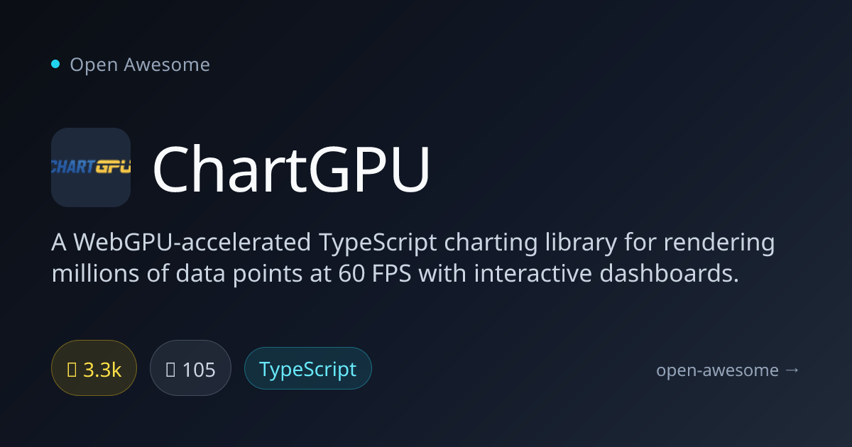 ChartGPU — WebGPU-Accelerated Charting Library | Open Awesome