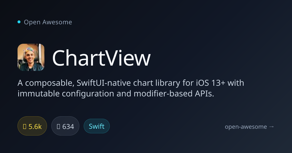 ChartView — SwiftUI Native Chart Library | Open Awesome