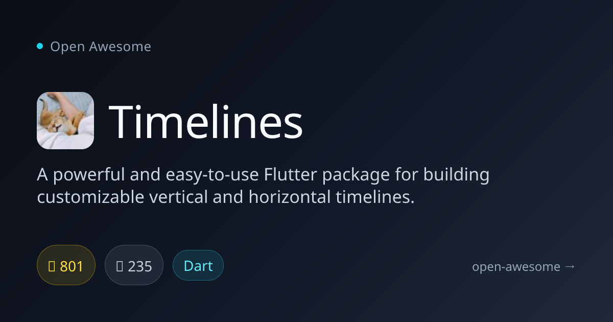 Timelines — Flutter Timeline Builder Package | Open Awesome
