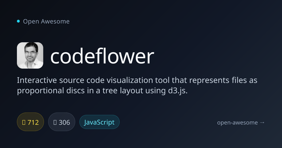 codeflower — Interactive Source Code Visualizer | Open Awesome
