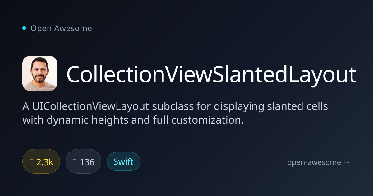 CollectionViewSlantedLayout — Slanted UICollectionView Layout | Open ...
