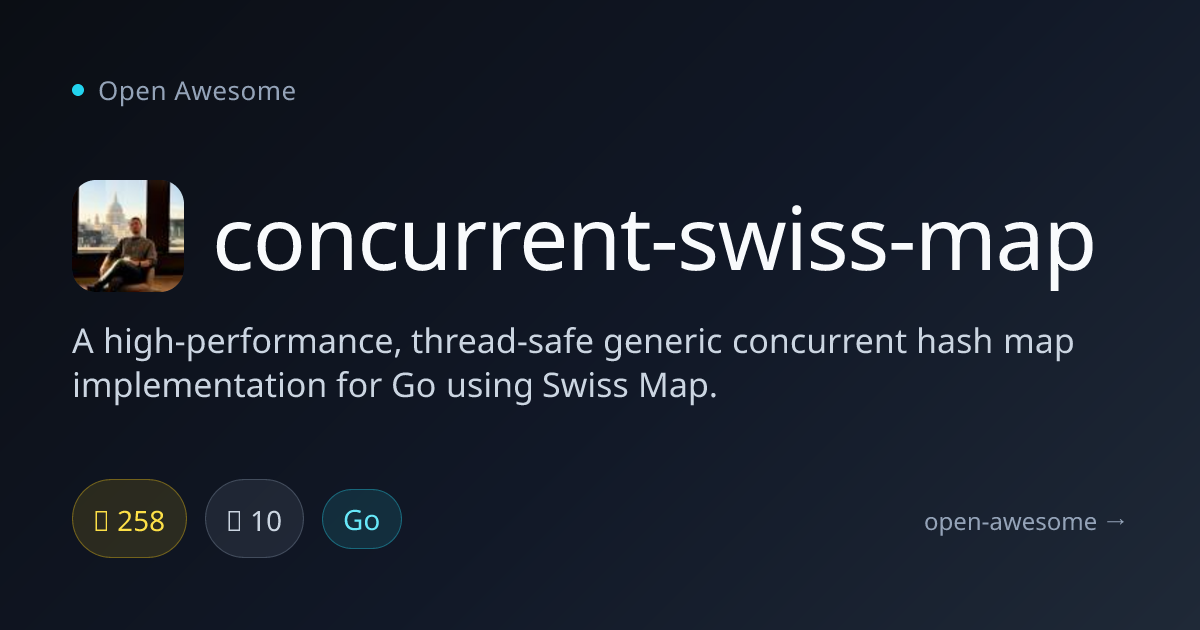 concurrent-swiss-map — Thread-Safe Concurrent Hash Map | Open Awesome