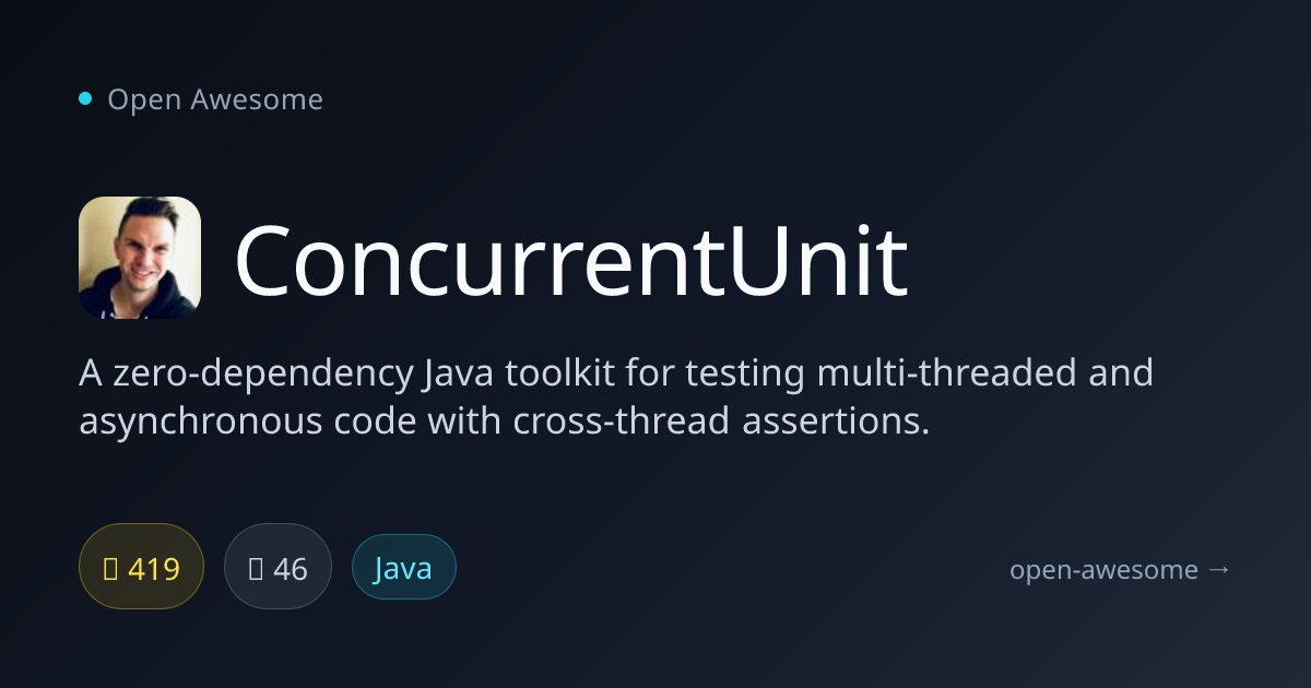 ConcurrentUnit — Java Multi-Threaded Testing Toolkit | Open Awesome