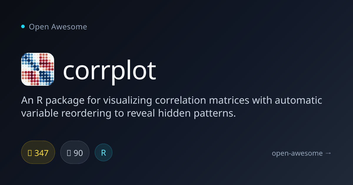 corrplot — R Package for Correlation Matrices | Open Awesome