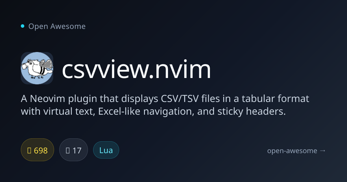 csvview.nvim — CSV/TSV Table Viewer for Neovim | Open Awesome