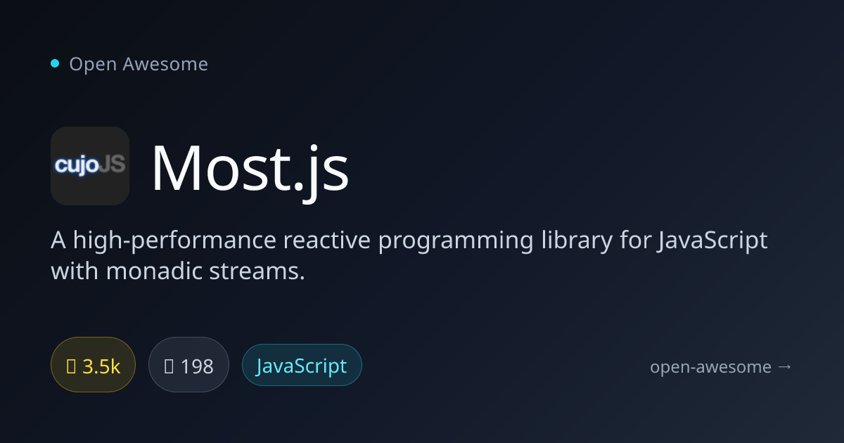 Most.js — High-Performance Reactive Programming Library | Open Awesome
