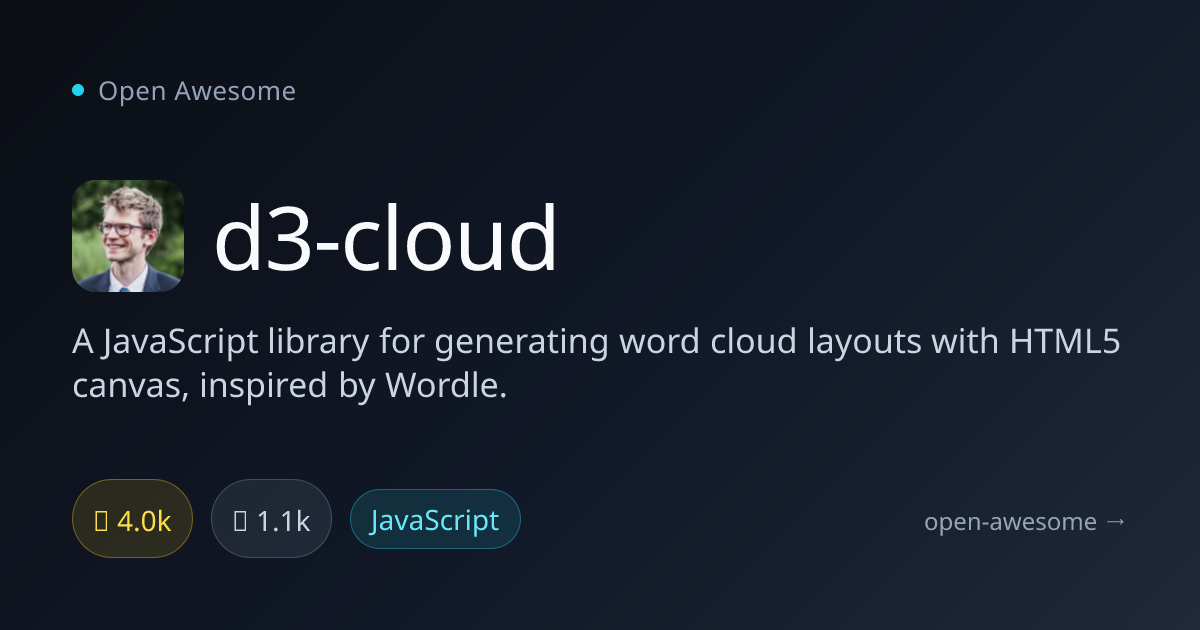 d3-cloud — JavaScript Word Cloud Generator | Open Awesome