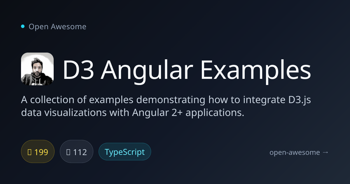 D3 Angular Examples — D3.js Integration With Angular | Open Awesome