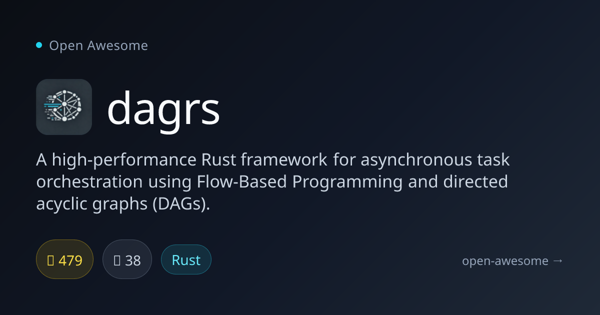 dagrs — Rust Async Task Orchestration Framework | Open Awesome