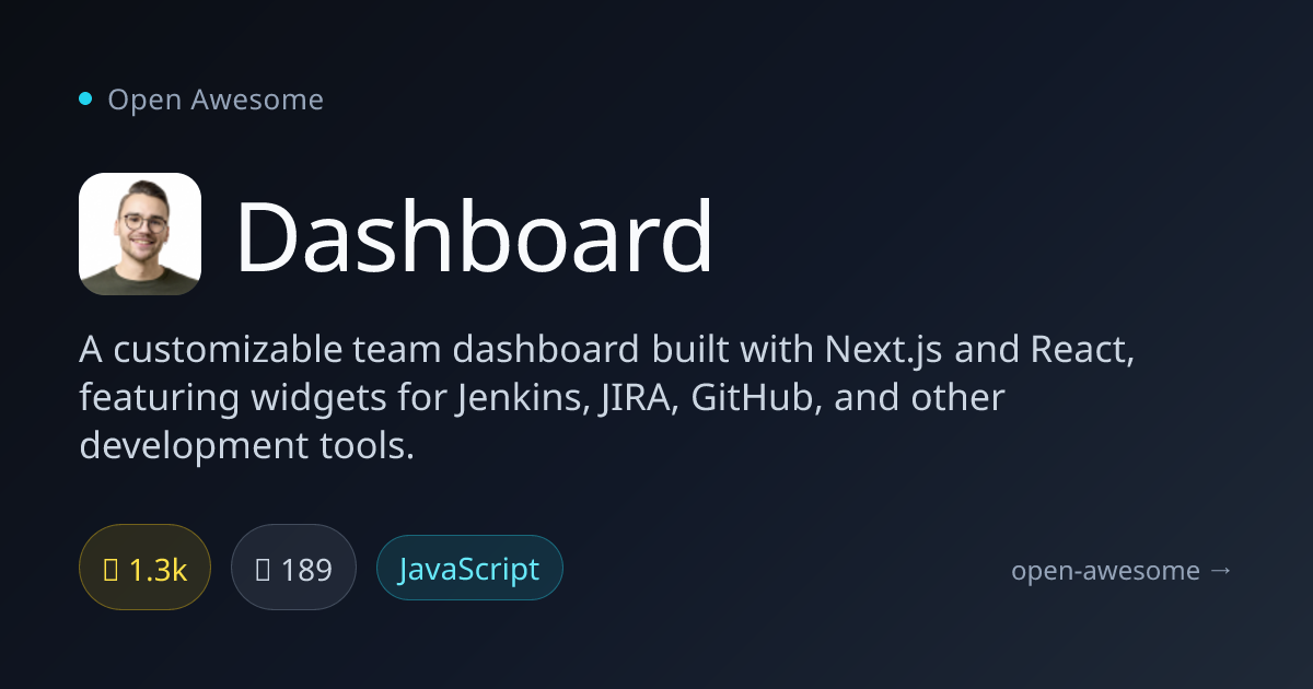 Dashboard — Customizable Team Dashboard | Open Awesome