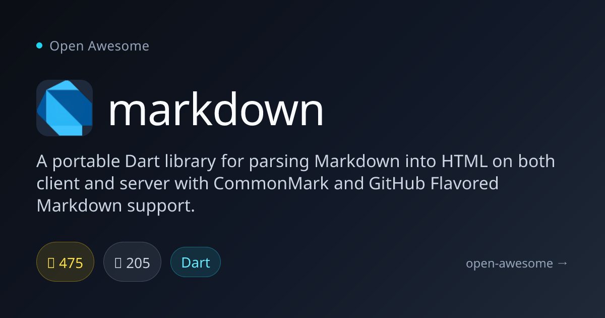 markdown — Dart Markdown Parser Library | Open Awesome