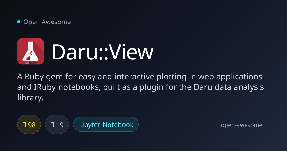 Daru::View — Ruby Interactive Plotting Gem | Open Awesome