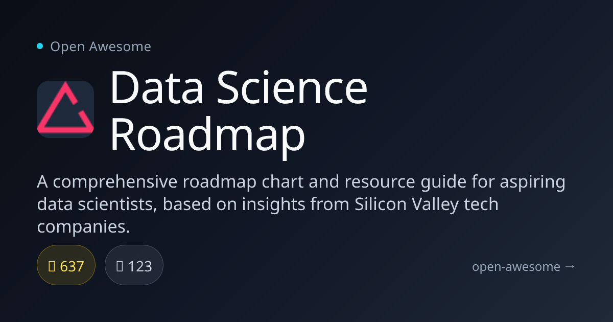 Data Science Roadmap — Comprehensive Data Science Guide | Open Awesome