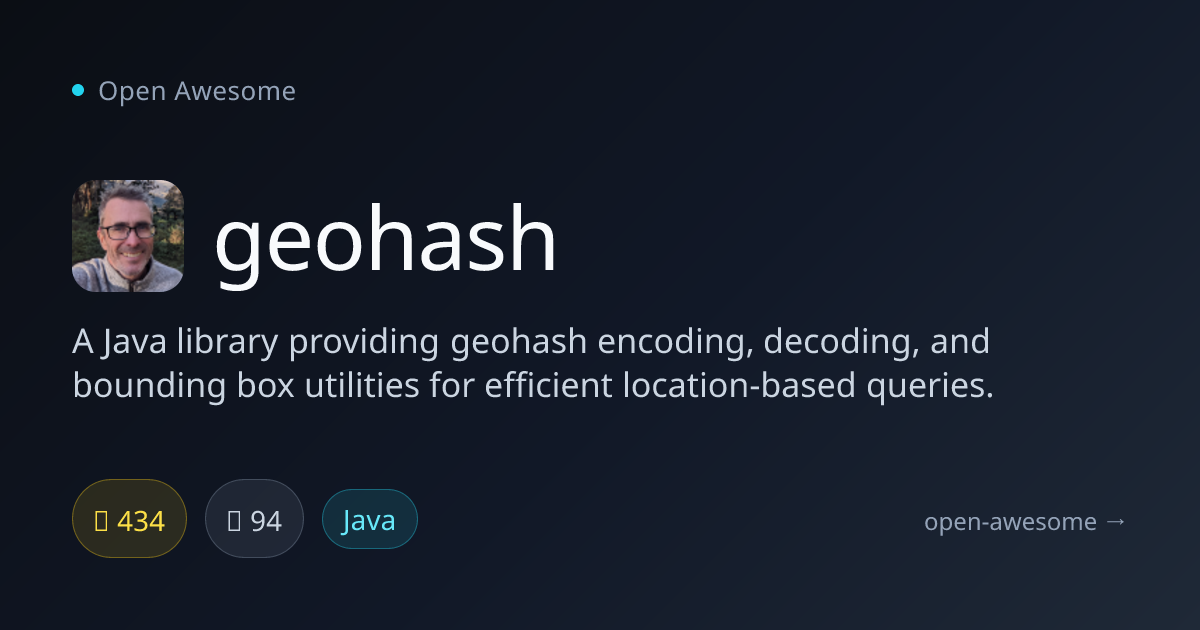 geohash — Java Geohash Encoding Library | Open Awesome
