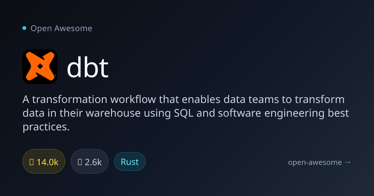 dbt — SQL Data Transformation Workflow | Open Awesome